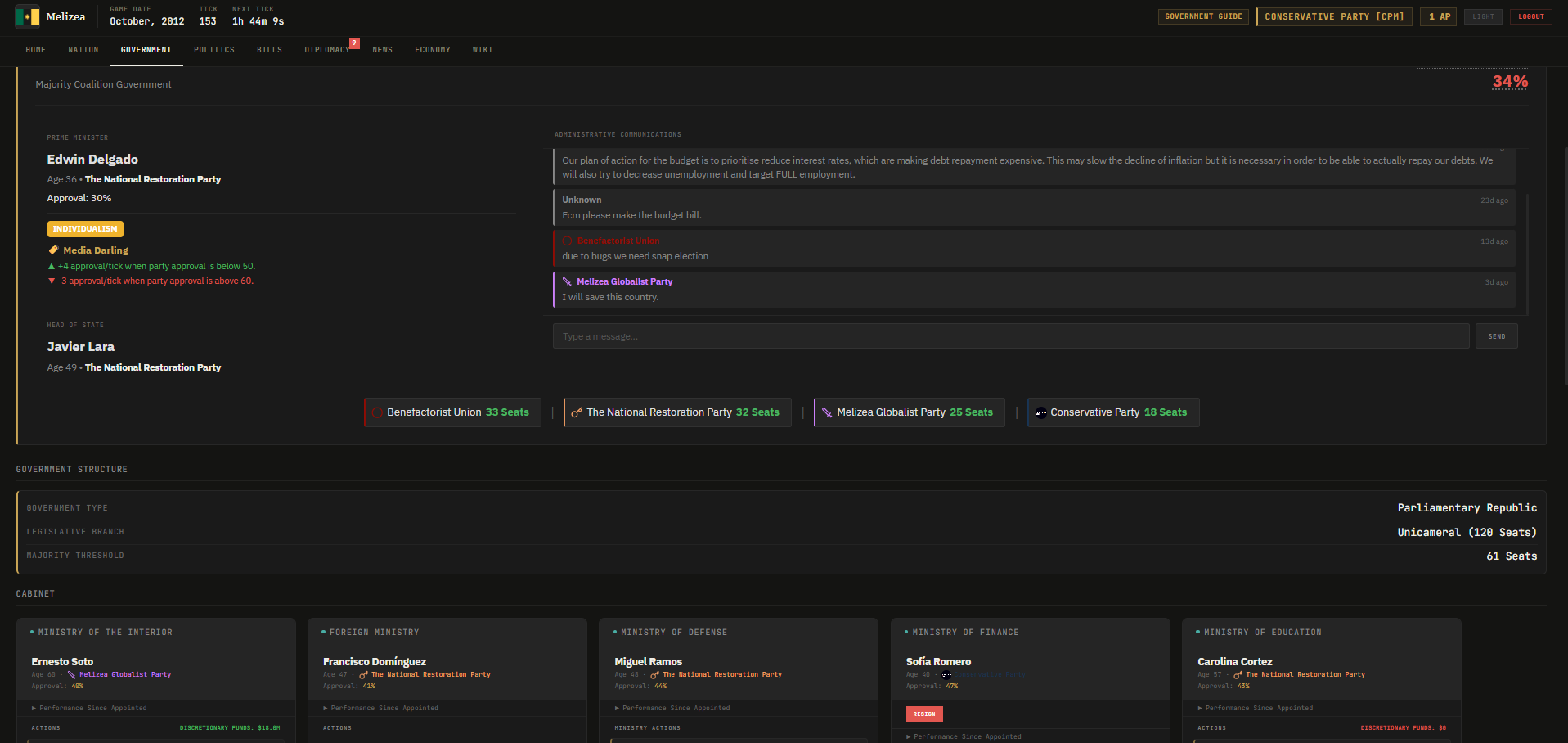 Nationhood economy and budgets