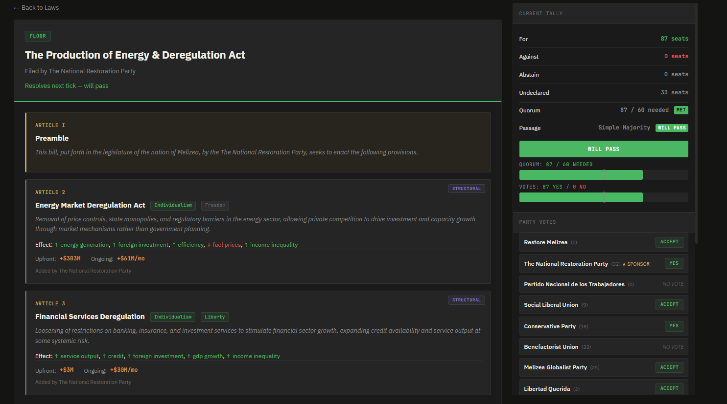 Economy and budget management